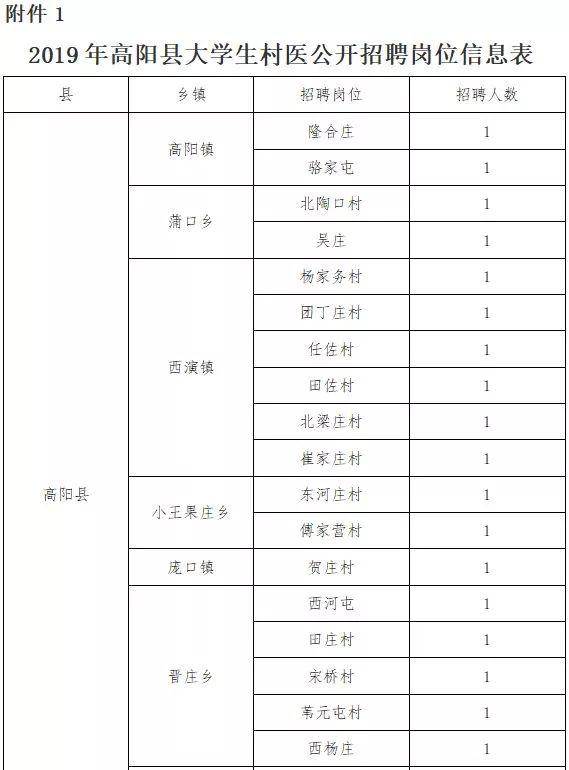 钢结构阳光房 第76页