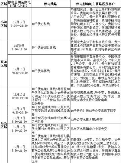 泊头市最新停电通知公告