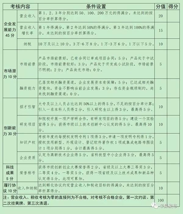 辛集租房最新信息个人房源分享