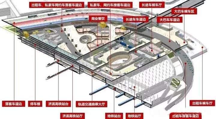 济南机场最新扩建规划，打造区域航空枢纽的宏伟蓝图