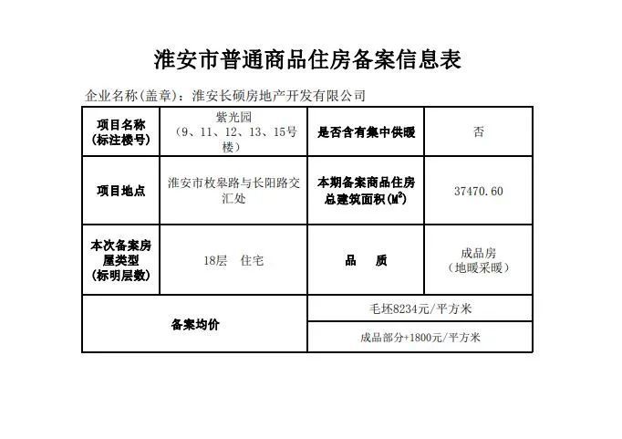 中国最新太子名单家族，传承血脉与未来展望