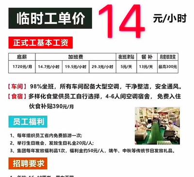 邹城临时工市场最新概况与求职指南