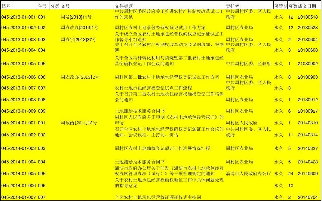 最新土地划拨目录，重塑城市发展蓝图