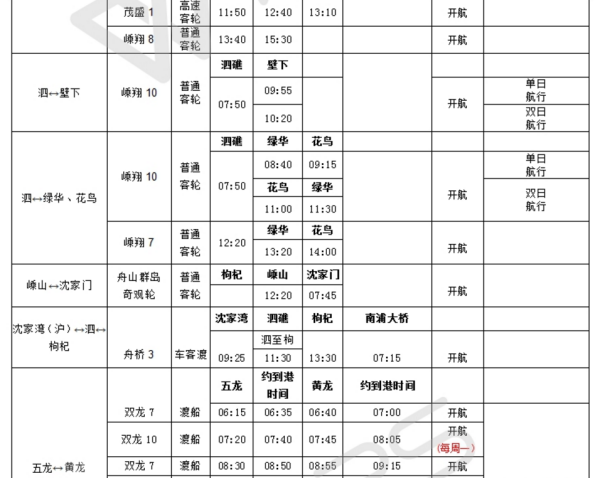 嵊泗船期表最新动态，掌握最新信息，轻松规划旅程