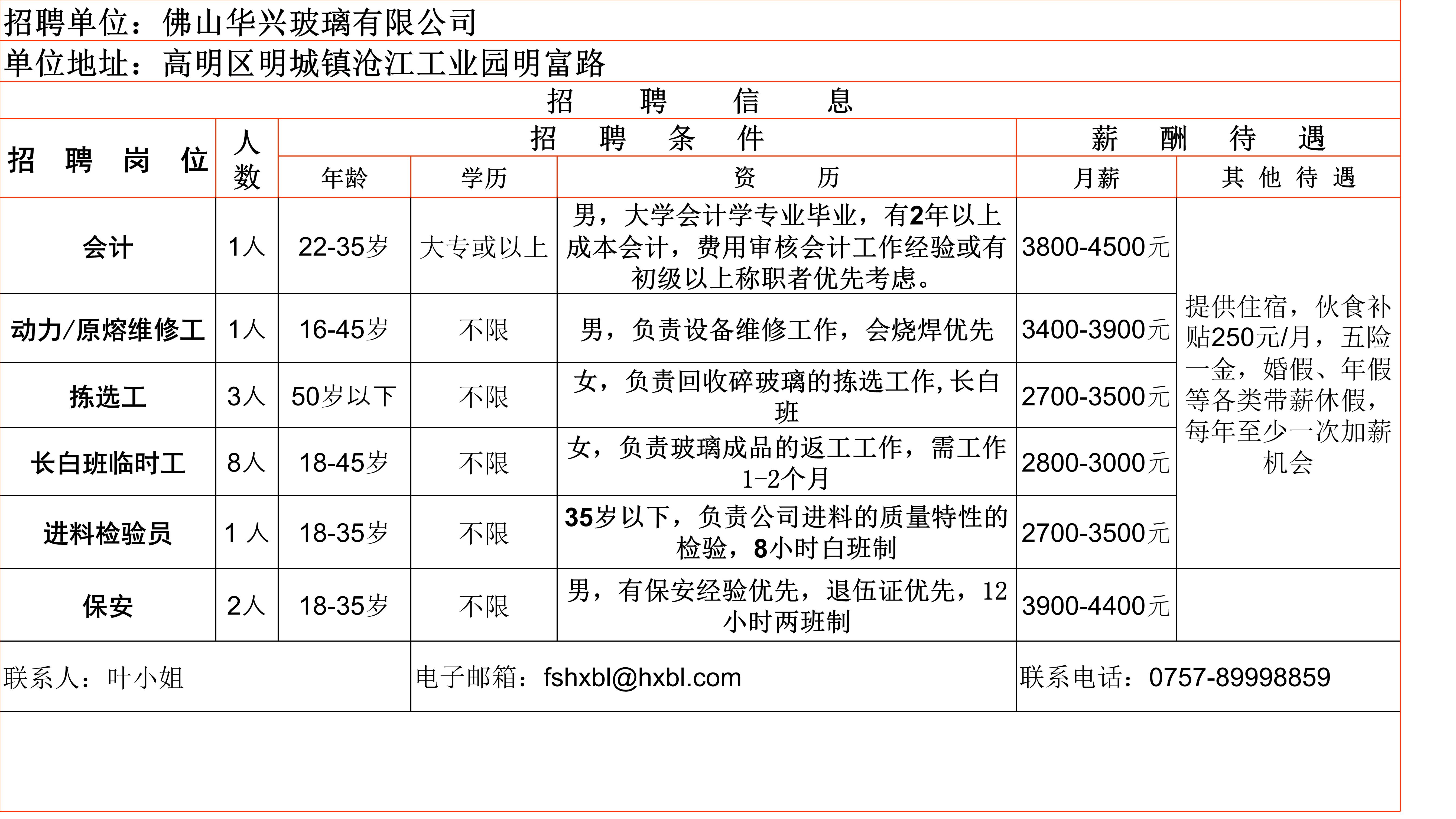 博罗园洲最新招聘动态与职业机会深度解析