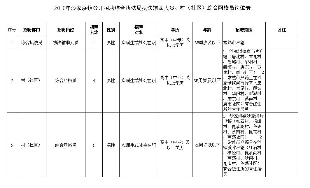 2024年12月18日 第22页