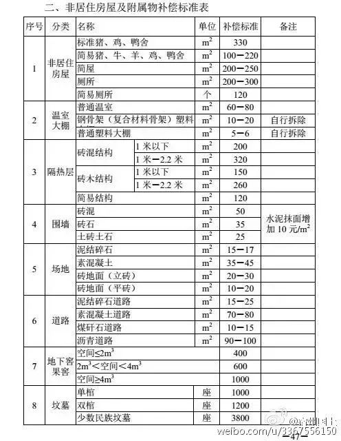 砀山最新干部公示，引领地方发展迈入新篇章