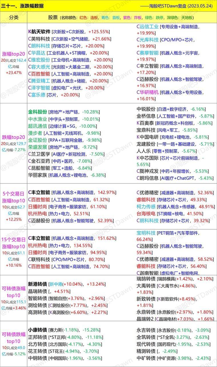 新澳门精准资料大全免费查询,数据分析解释定义_Ultra78.421