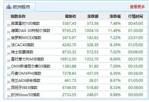 新澳门彩4949最新开奖记录｜统计解答解释落实