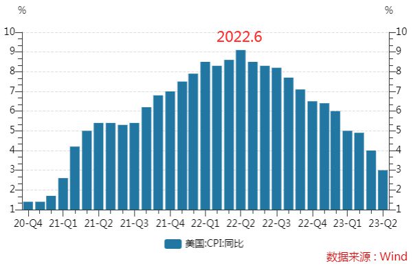 2023澳门六今晚开奖结果出来,数据分析驱动决策_NE版22.266