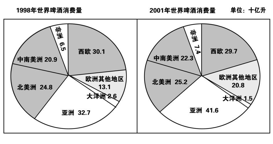 新奥天天精准资料大全,科学分析解析说明_Galaxy76.618