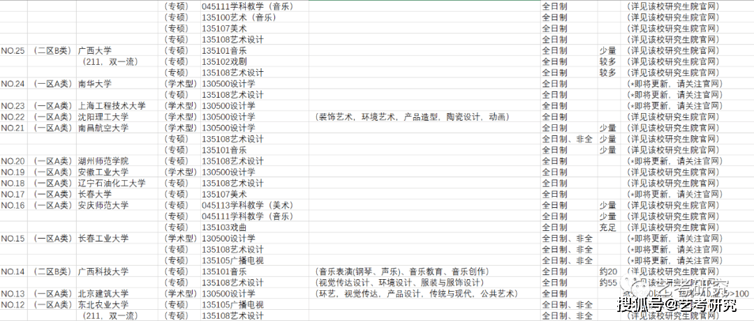 正版免费全年资料大全2020年,可靠性方案操作_Notebook18.832