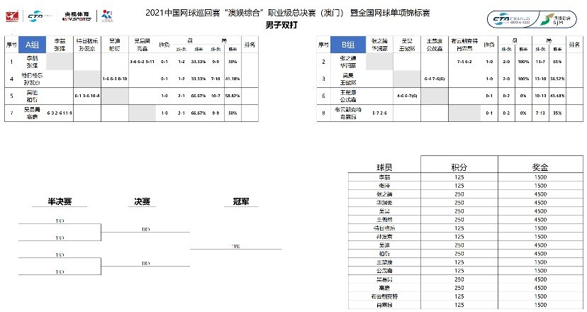 新澳门四肖三肖必开精准,标准程序评估_Q66.279