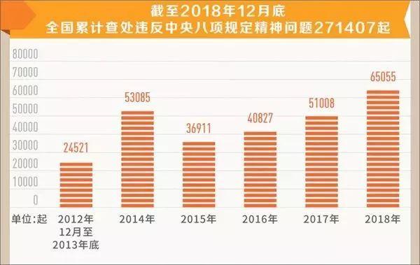 王中王72385.com.7229查询,统计分析解释定义_户外版75.734