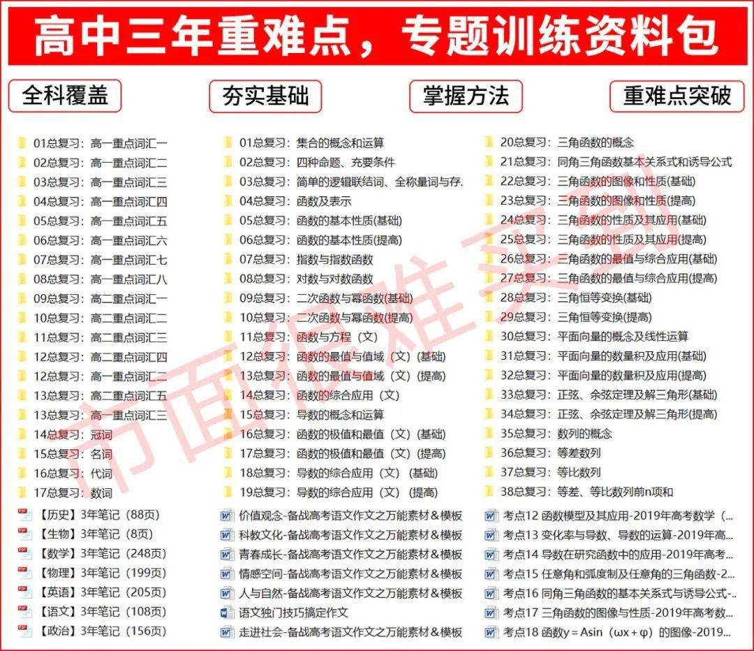 2024新奥精准资料免费大全078期,涵盖广泛的解析方法_AR版47.628