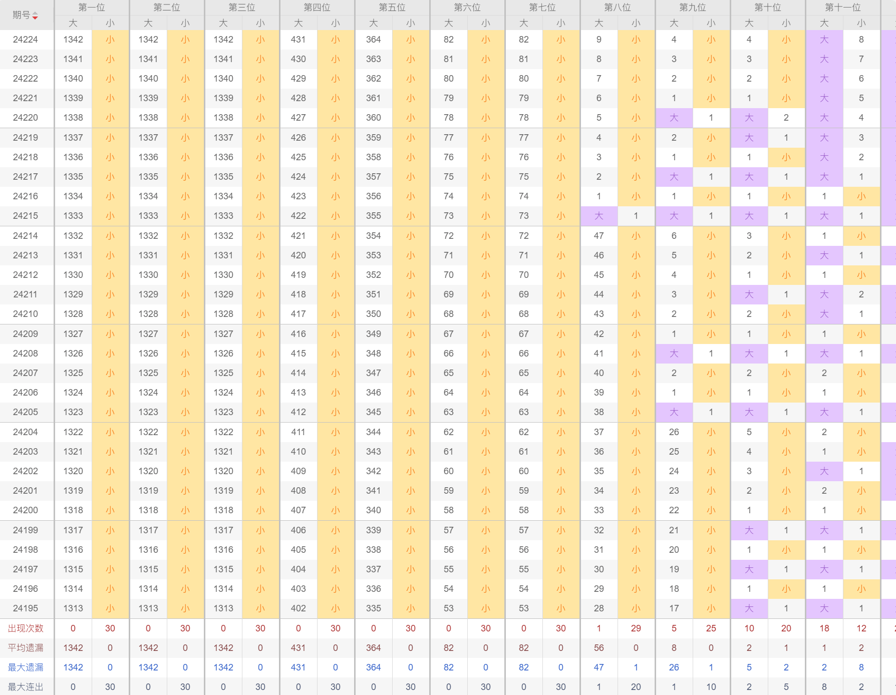 2024年新澳门今晚开奖结果查询,高效实施策略设计_模拟版44.68