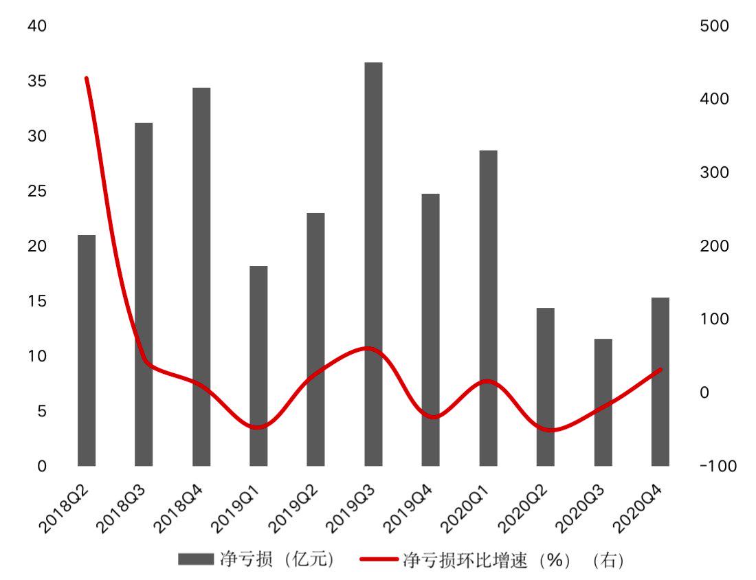 澳门四肖八码期期准免费公开_,数据引导执行计划_理财版79.486