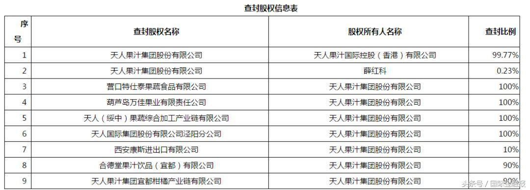 天人果汁最新股价动态与市场影响力深度解析