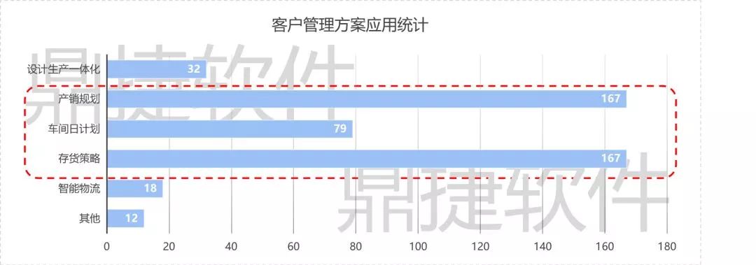 2024管家婆精准免费治疗｜统计解答解释落实