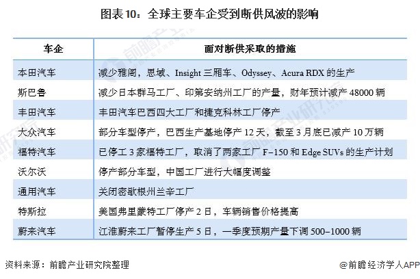 2024新澳门正版免费资本车,深入研究解释定义_LT10.960