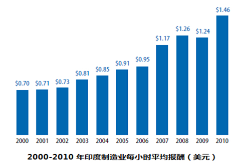 2024年12月19日 第10页