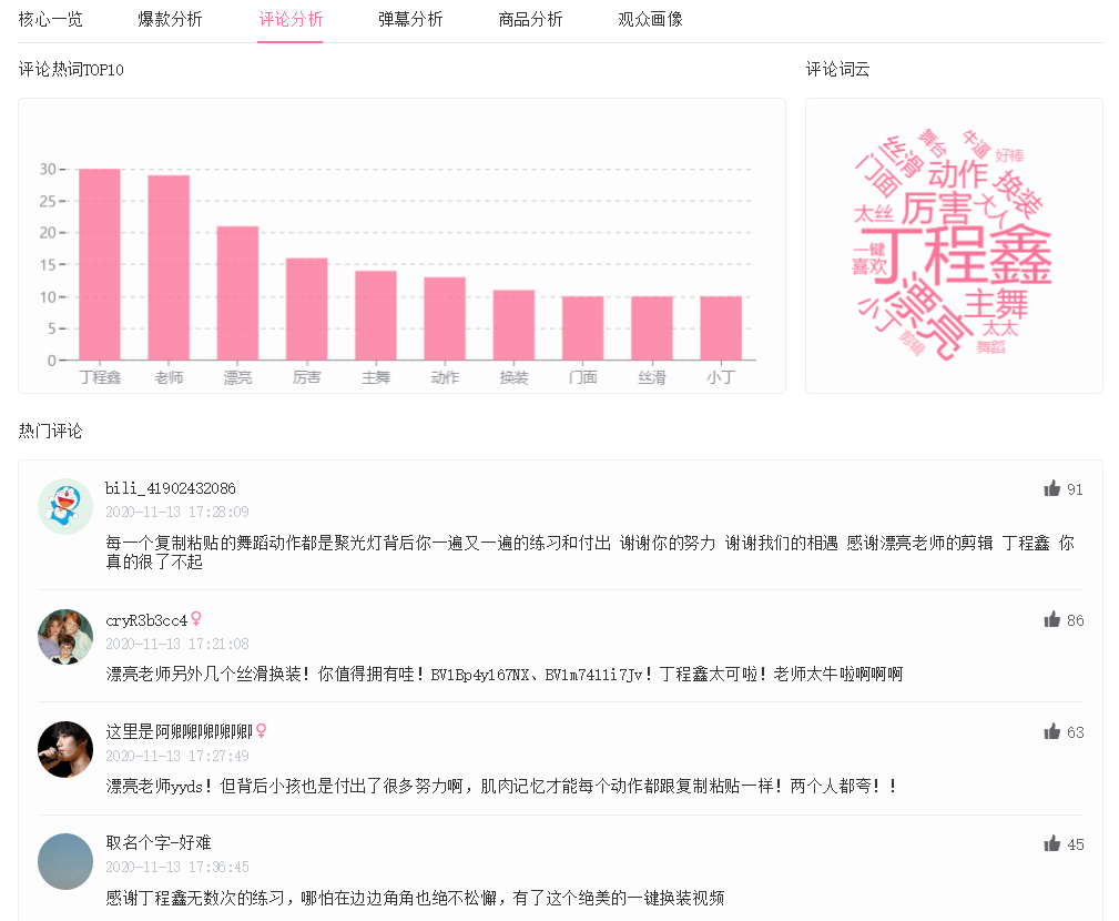 澳门一码一肖一恃一中354期,数据决策执行_视频版54.503