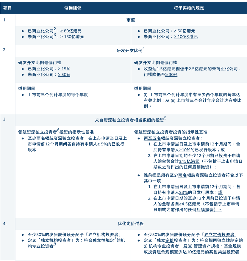 今晚澳门特马开的什么,决策资料解释落实_XE版92.506