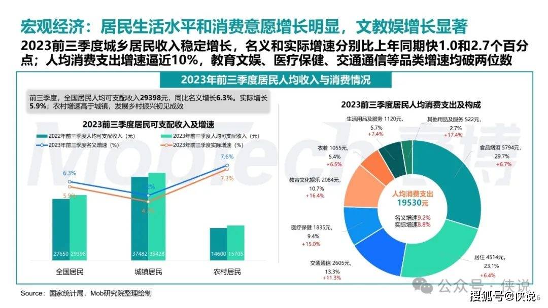 新澳天天开奖资料大全最新版,数据解析计划导向_iPad13.563