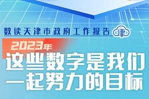 2024新奥正版资料最精准免费大全,最新热门解答落实_1440p71.277