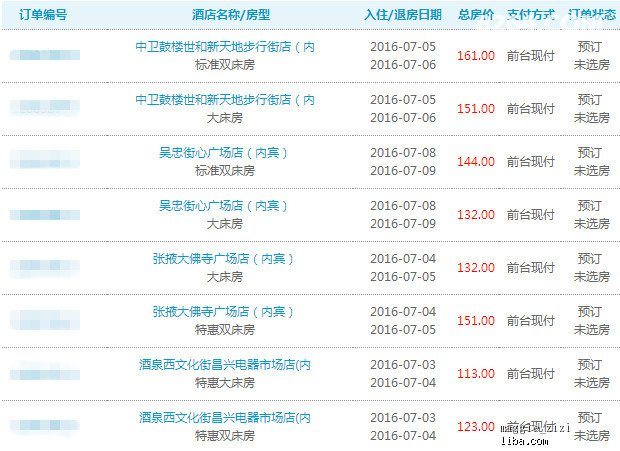 新奥天天免费资料大全正版优势,涵盖了广泛的解释落实方法_入门版24.91