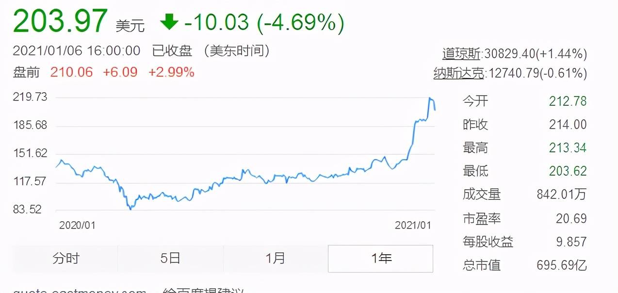 2024新奥历史开奖记录香港,最新核心解答落实_运动版15.391