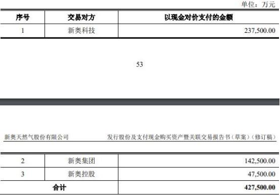 2024新奥原料免费大全,可靠解答解释落实_尊贵款64.480