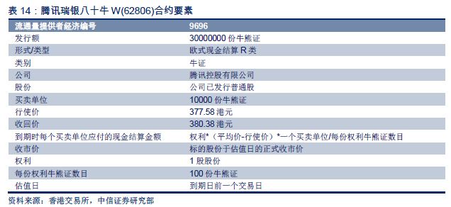 香港二四六天天彩开奖,权威解析说明_复刻款90.908