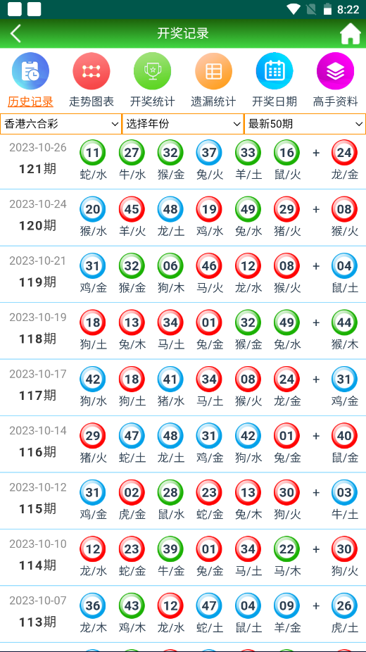 2024澳门天天开好彩大全53期,高效实施方法解析_Lite19.633