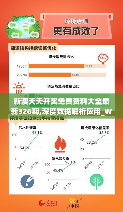 2024新奥资料免费精准139,深入数据执行应用_钻石版69.732