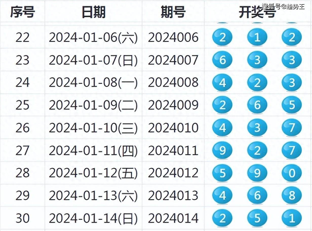 2024新澳天天开奖记录,实效性计划设计_MP84.80.71