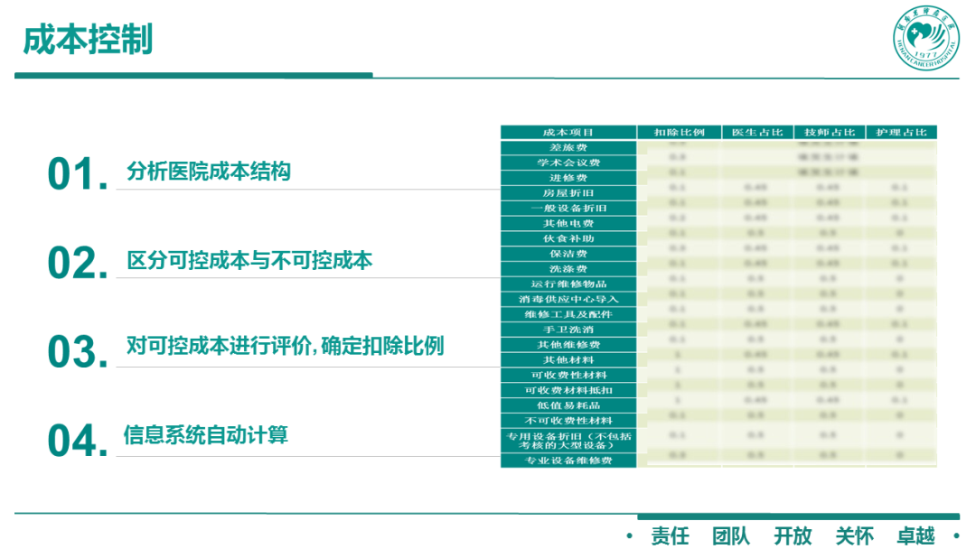 最准一肖一码一一中一特,数据导向方案设计_娱乐版37.481