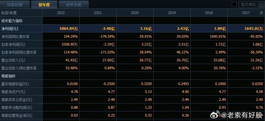 新澳开奖历史查询走势图,深层计划数据实施_MT17.871