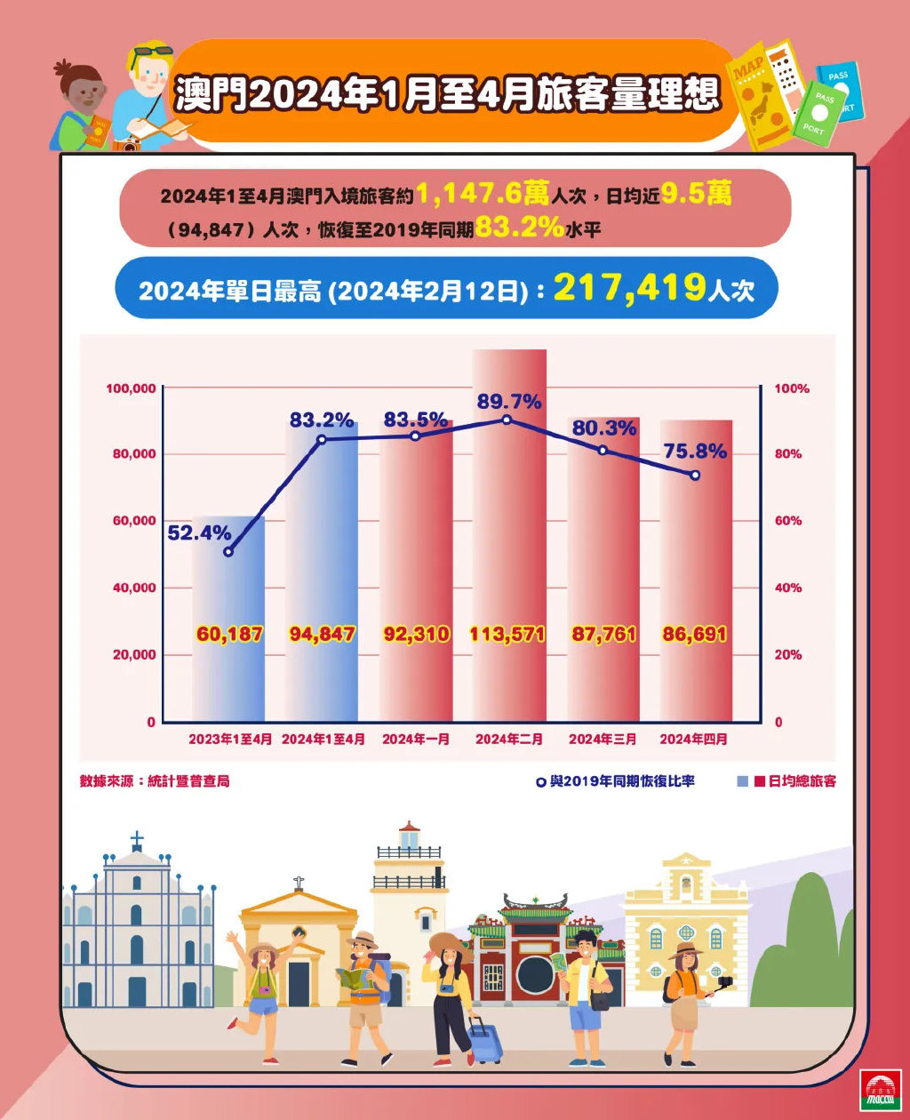 2024澳门免费最精准龙门,动态调整策略执行_UHD款82.640