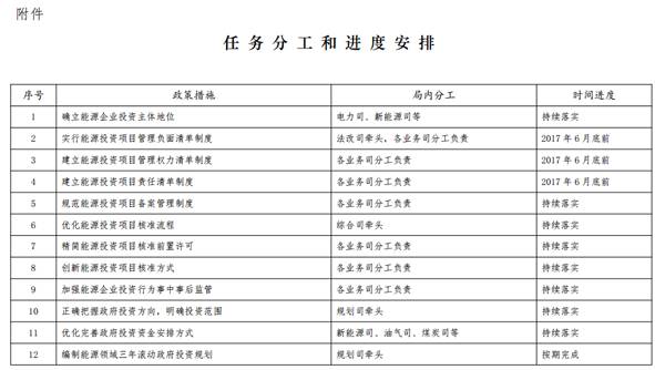 2024新奥正版资料免费提供,完善的机制评估_特供款35.139