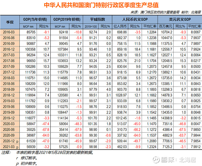 今晚澳门9点35分开奖结果,社会责任执行_体验版68.985