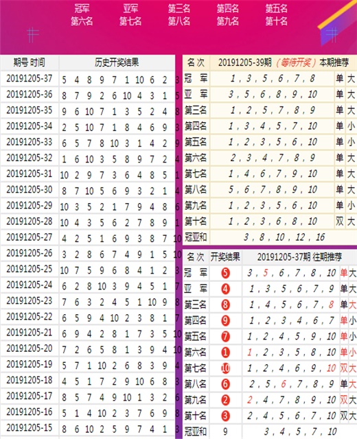 澳门王中王100%的资料一,科学依据解析说明_X版68.668