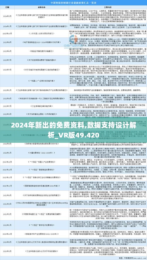 2024年资料免费大全,绝对经典解释落实_soft92.984