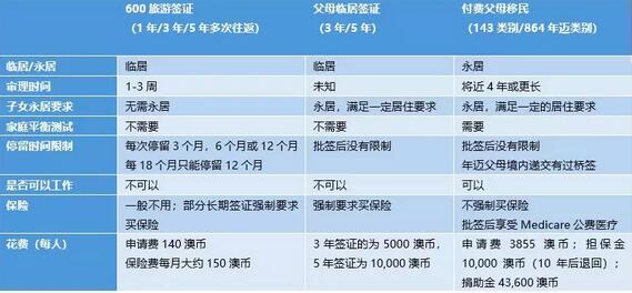 新澳天天开奖免费资料大全最新,整体规划执行讲解_Lite51.29