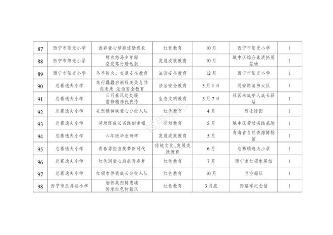 2024新奥正版资料大全,适用实施策略_bundle24.652