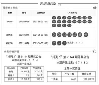 二四六天天好944cc彩资料全 免费一二四天彩,结构解答解释落实_VR16.727