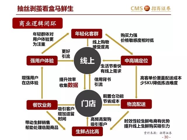 澳门今晚开特马+开奖结果课优势｜高速应对逻辑