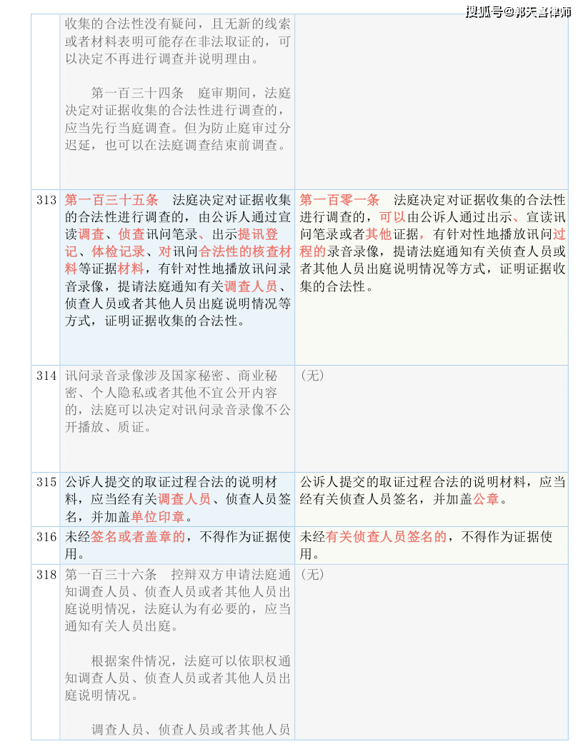 香港挂牌香港资料大全｜统计解答解释落实