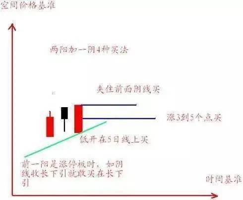 2024澳门今天特马开什么｜实用技巧与详细解析