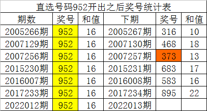 澳门一码一肖一特一中Ta几si｜统计解答解释落实